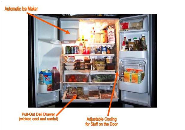 fridge-diagram1 A Diagrammatic Look Inside My Fridge